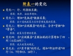 一般纳税人 申报附表—1