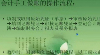 会计实务会计手工做账视频教程1上部